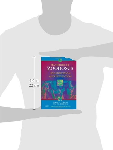 Handbook of Zoonoses: Identification and Prevention      1st Edition