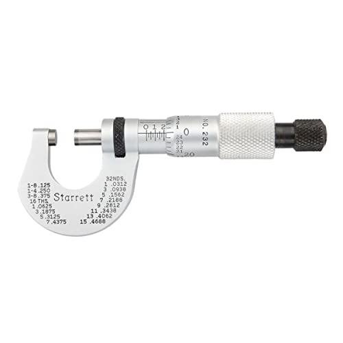 Evita errores de medida con el micrometro exterior Starrett de graduacion micrometrica