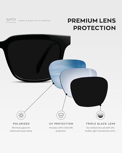 WMP Eyewear - Men's Polarized Sunglasses: Bold Modern Square Design, Acetate Frame, UV Protection4
