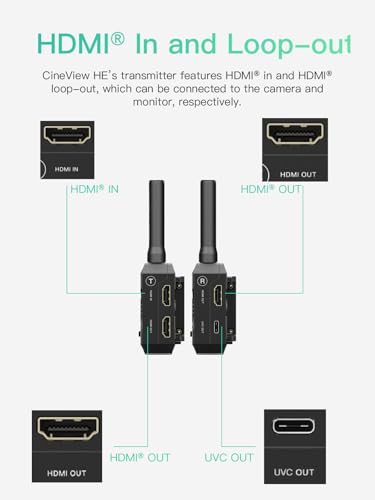 Image of Accsoon CineView HE Wireless Video Transmission HDMI Transmitter&Receiver Dual-Band 60ms Latency 1200FT Range UVC Livestreaming 4 Devices Monitoring, Compatible Cineview M7 Pro /SE /2 SDI for Filmmaking