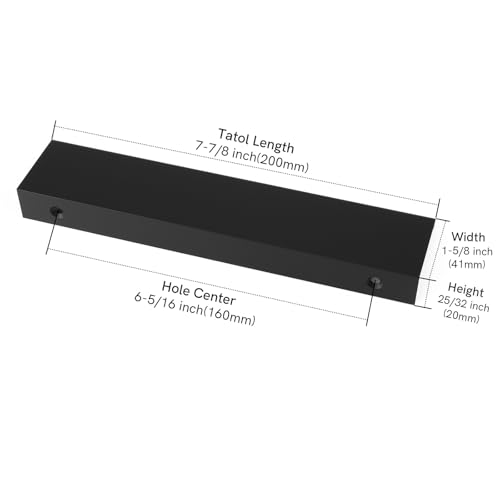 Image of Rergy 24 Pack 5 inch Cabinet Pulls Black Finger Pulls for Cabinets