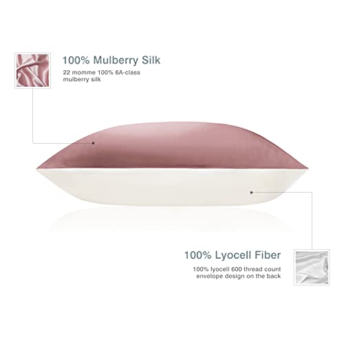 Planchas, Music Imagen adicional