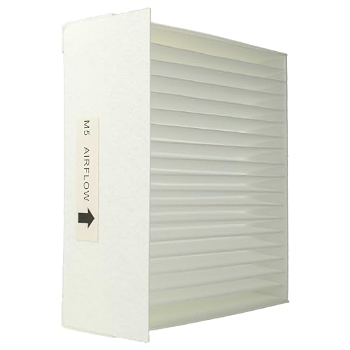 Vhbw Set di filtri Compatibile con Zehnder Climos