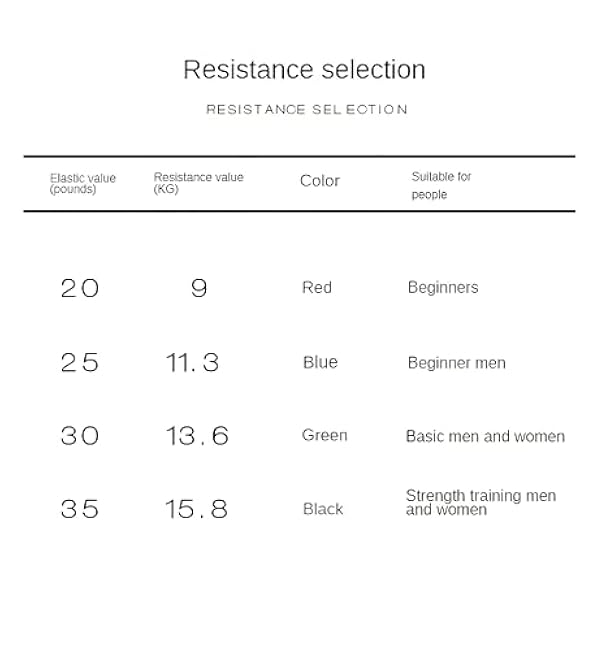 ???????????????????? Boxing Resistance Bands for Explosive Strength and Speed Training - Enhance Your Boxing Skills Anywhere, Anytime