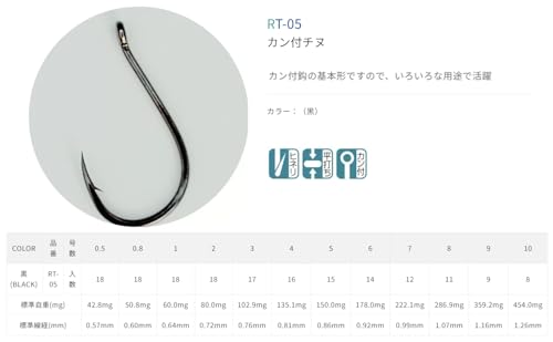 ささめ針 RT-05 カン付チヌ 1号