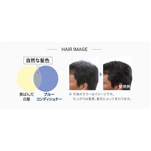 最安値 Vo5 ヴイオーファイブ For Men ブルーコンディショナー無香性 85g ヘアワックスの価格比較