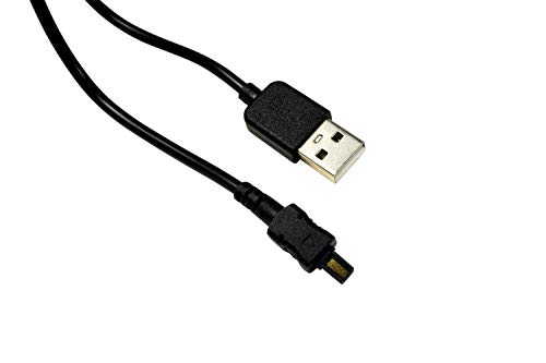 Cámaras Profesionales, Camera Imagen adicional