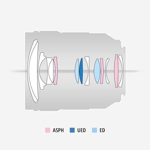 Image of Panasonic LUMIX S Series 24-60mm F2.8 L-Mount Lens; Landscapes, Portraits, and Video, Precision Focus Control Ring - S-E2460, Wide Angle Lens, Black