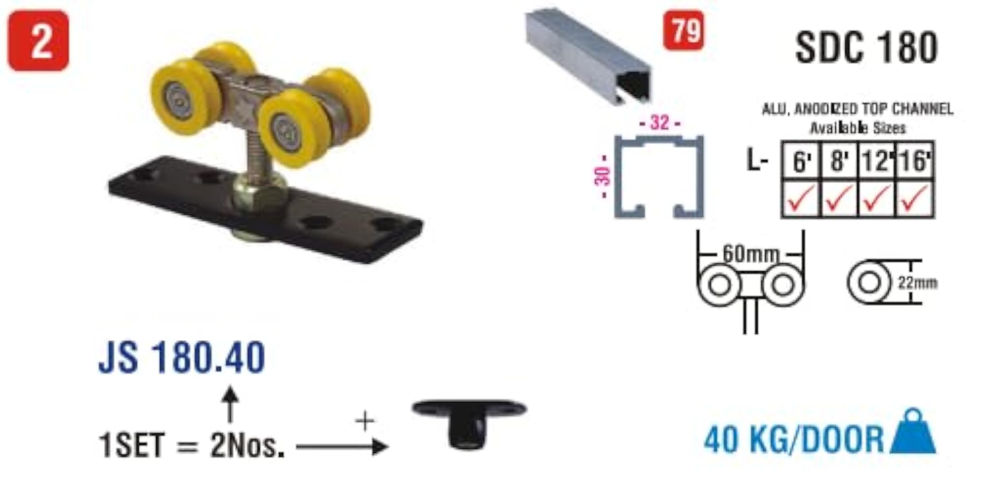 Sliding and Folding Door Fittings System with Delrin Bearings