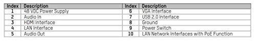 Hikvision Eki-K82D46 8-Channel 4K Poe Nvr Value Express Kit With (6) 4Mp Outdoor Network Dome Camera, (2.8 Mm Fixed Lens), Rj45 Connections #TOP4