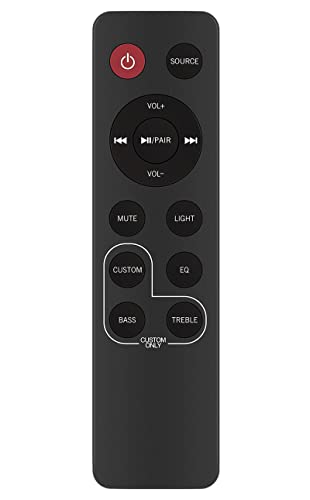 RM-STHD258 Remote for JVC TH-D258B & TH-W513B Soundbars