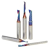 Amana Tool