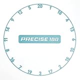 Precise180