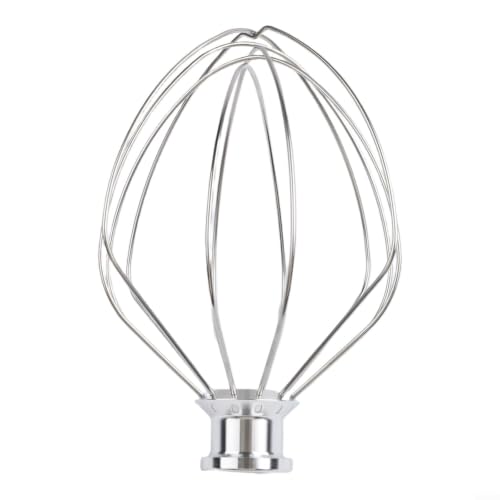 Métal pour aluminium Tête pour Mixeur Inclinaison Métal pour