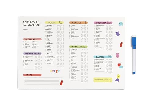 ADEGO Imán Tabla de Primeros Alimentos Bebé - Ideal para...