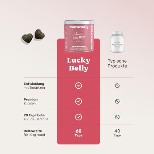 mammaly Lucky Belly® Verdauungs-Komplex mit Probiotika (bis 60 Tage) – Ansicht 7