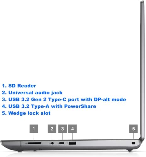 Image of Dell Precision 7780 Mobile Workstation 17.3 inch FHD Laptop, Intel Core i9-13950HX, 32GB RAM, 512GB NVMe SSD, NVIDIA RTX A1000 6GB, HDMI, USB-C, Wi-Fi, BT - Windows 11 Pro - AI Copilot, Grey