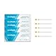 5 Accudoctor Urin Teststreifen Harnwegsinfekt 4 Indikatoren Einzeln verpackt UTI Test strip Protein Eiweiß Blut Teststreifen Stick Urintestreifen Urintest Mensch Urin Test Strips Strips Eiweiß im Urin