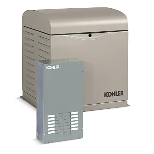 10kW Standby Generator with 12 circuit TS