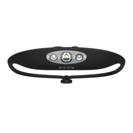Knog Hoofdlamp Bandicoot 2.0 zwart 250 lumen