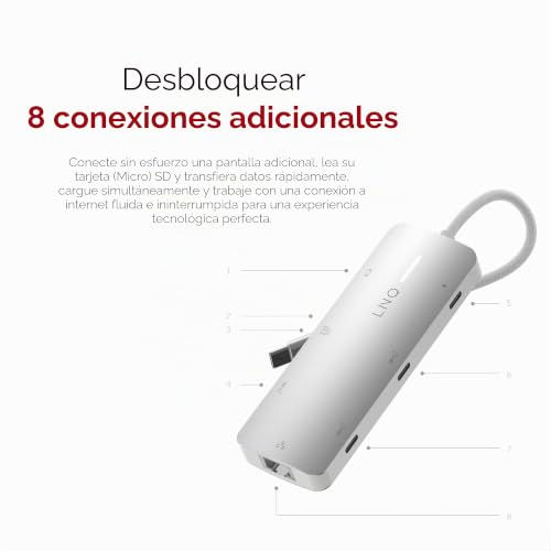 LINQ 8 en 1 Pro USB-C Multipuerto 140W con chasis de aluminio blindado 3