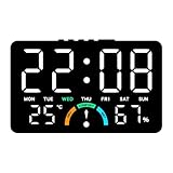 Wodsty Pantalla grande LED Eltronic Ck para oficina en casa, alarma de hora, temperatura, humedad, fecha, montaje en pared o escritorio, material ABS con indicador de comodidad