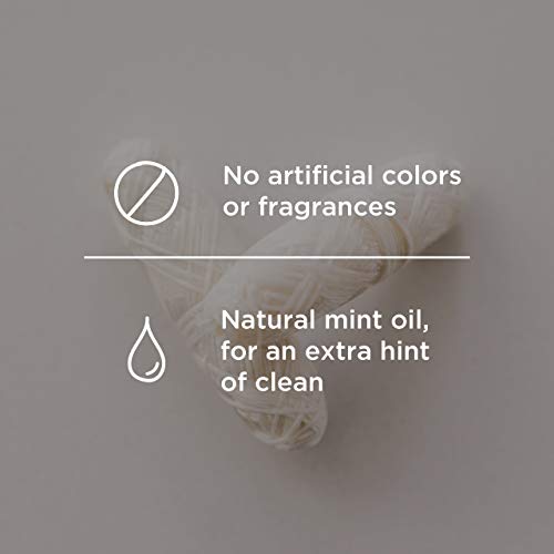 Biodegradable Dental Floss Refills 2-Pack | For Refillable Glass Holder | Naturally Waxed With Candelilla Wax | 100% Compostable | Natural Silk Spools Of 66 Yds/60M | Eco-Friendly Zero Waste Oral Care #TOP2