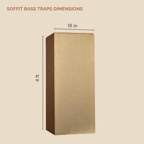 Image of Timber Acoustics Soffit Bass Traps | Premium Low-Frequency Absorption for Balanced & Clear Audio | Acoustic Room Treatment | Soundproof Corner Panels (Green, 4ft x 12in)