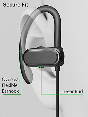 C G Changeek CGS-09 Single Earbud, One Ear Sport Earphone thumb #1