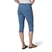 Riders by Lee Indigo Women's Ultra Soft Denim Capri, Sky, 10