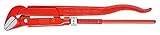 KNIPEX