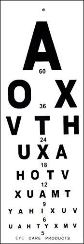 ASF Eye Distance Vision English Chart English (B08XQM6762) Amazon Price History, Amazon Price Tracker