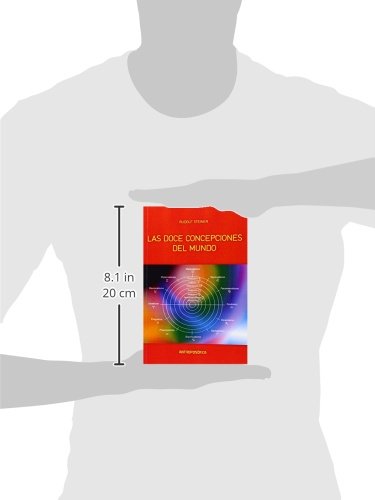 La Doce Concepciones del Mundo