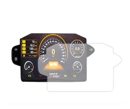 Film protecteur tableau bord Aprilia SRMax300 protection écran moto