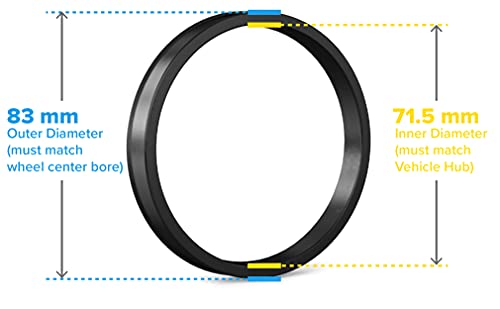 Image of Hubcentric Rings (Pack of 4) - 71.5mm ID to 83mm OD - Black Poly Carbon Plastic Hubrings - Compatible with Jeep Dodge Chrysler with 71.5mm Hubs and 83mm Bore Wheels