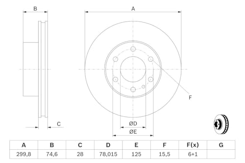 Bosch BD1486 Disques de frein de haute précision certifiés ECE-R90