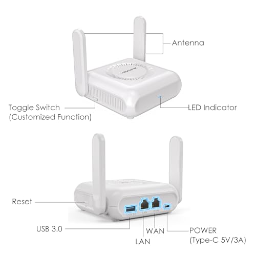 WAVLINK AX3000 Travel Router Review