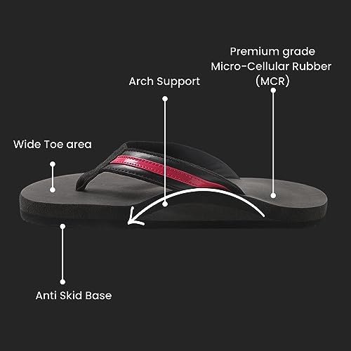SHAPECRUNCH Women's Arch Support Flip Flops, Orthotic Sandals with Soft Indian Rubber Sole for reducing stress on the Heel, Ankle, and Knee (Pink, 7 UK) - Image 4