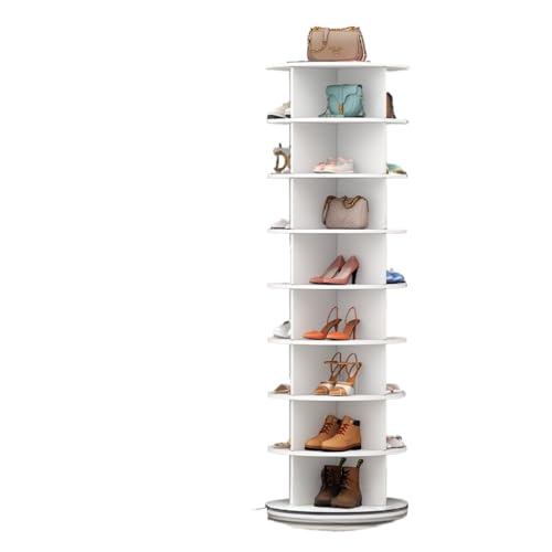 V[YbNe C[ CI obO[ {I 360°]ʔ gݗĎ (]V[YbN 8i)