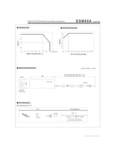 Alimentation à découpage GSM60A 60W AC-DC pour matériel médical - 5