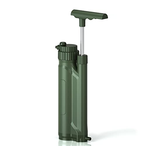 Product Variant View