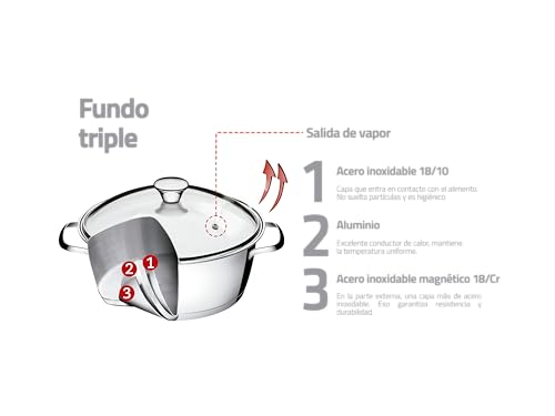 Image of Tramontina Cookware Set, Stainless Steel