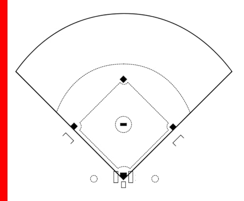 Baseball Field Layout Notebook: 110 Pages | 8.5" x 7"