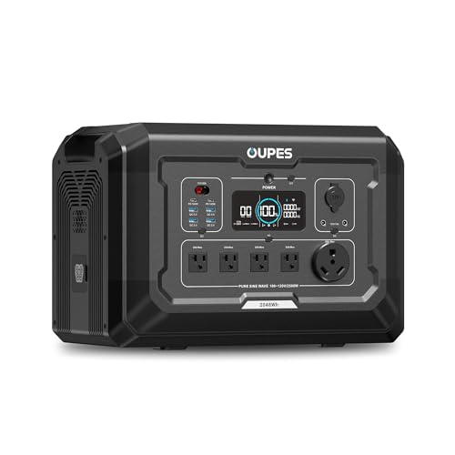 OUPES Mega 2 Portable Power Station
