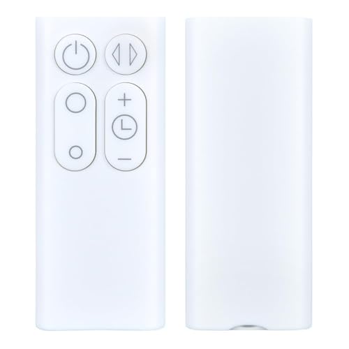 PZL AM06/AM07/AM08 Remote
