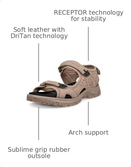Image of ECCO Sport Yucatan Plus Sandal