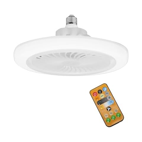 Ventilateur de Plafond EagerMinds 30W Cover
