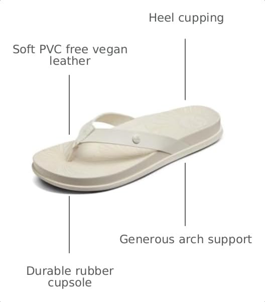 Image of REEF Women's Cushion Porto Cruz Flip Flops