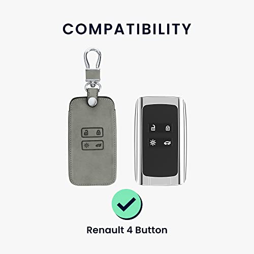 Kwmobile Custodia Compatibile con Renault con 4