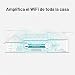 Imagen de TP-Link RE550 ampliador de Red Transmisor de Red Blanco 10